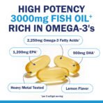 BioSchwartz Huile de poisson oméga-3, citron, 3000 mg – 90 capsules molles – photo 3