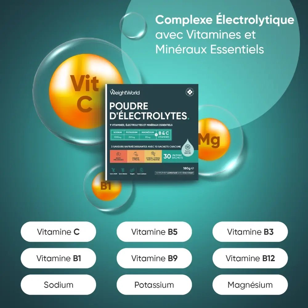 WeightWorld Électrolytes en Poudre – 30 sachets – photo 2