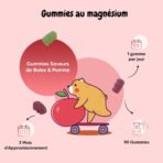 WeightWorld Magnésium Gummies pour Enfants – 90 gummies – photo 2