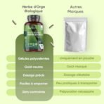 WeightWorld Herbe d'Orge Bio en Gélules – 240 gélules – photo 3
